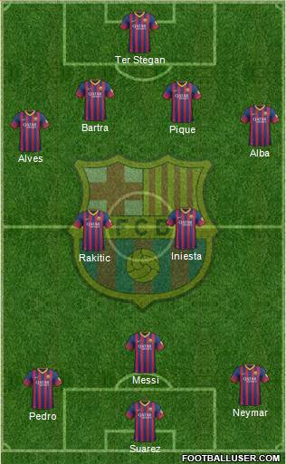 F.C. Barcelona Formation 2014
