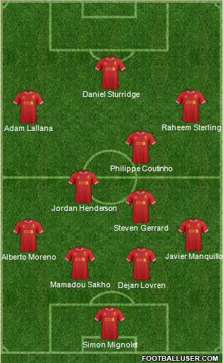 Liverpool Formation 2014