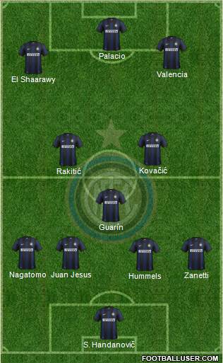 F.C. Internazionale Formation 2014
