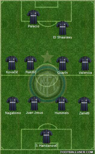 F.C. Internazionale Formation 2014