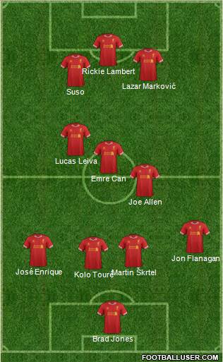 Liverpool Formation 2014