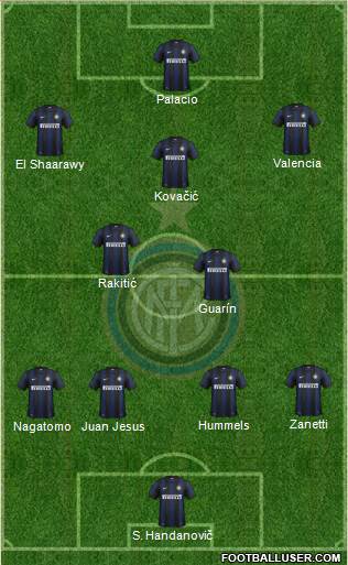 F.C. Internazionale Formation 2014