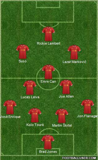 Liverpool Formation 2014