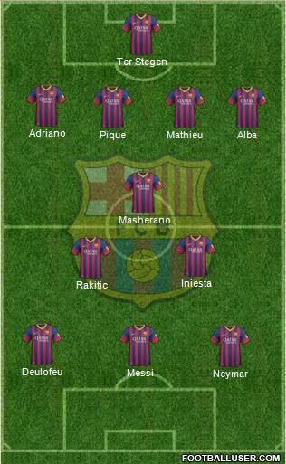 F.C. Barcelona Formation 2014