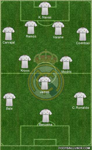 Real Madrid C.F. Formation 2014