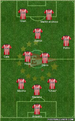 Estudiantes de La Plata Formation 2014