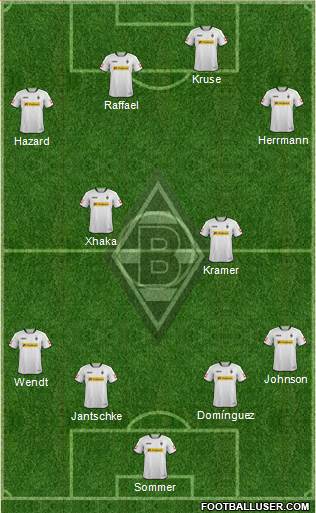 Borussia Mönchengladbach Formation 2014