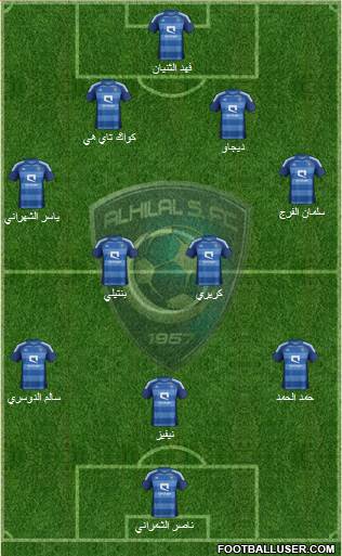 Al-Hilal (KSA) Formation 2014