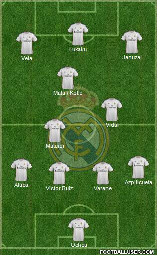 Real Madrid C.F. Formation 2014