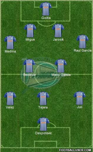 D. Alavés S.A.D. Formation 2014