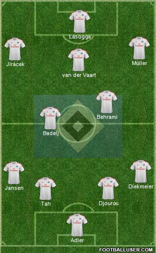 Hamburger SV Formation 2014