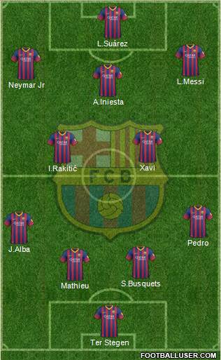 F.C. Barcelona Formation 2014