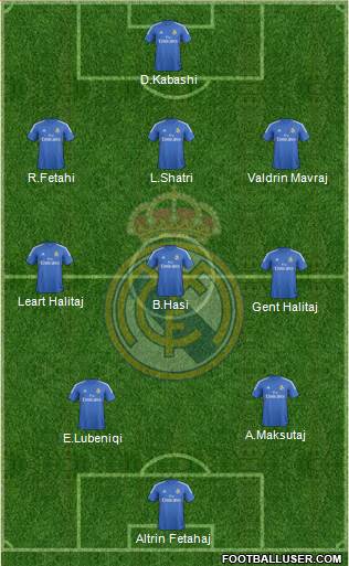 Real Madrid C.F. Formation 2014