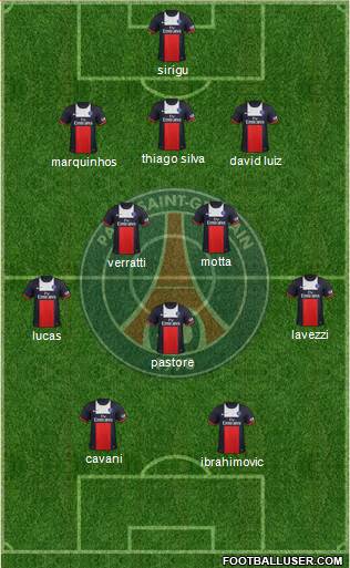Paris Saint-Germain Formation 2014