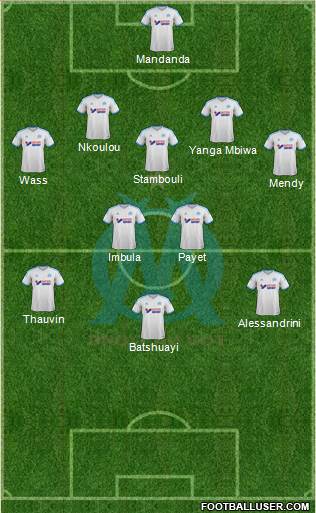 Olympique de Marseille Formation 2014