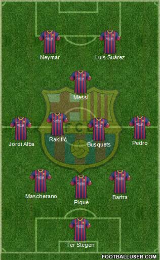 F.C. Barcelona Formation 2014