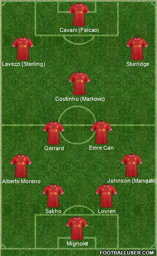 Liverpool Formation 2014