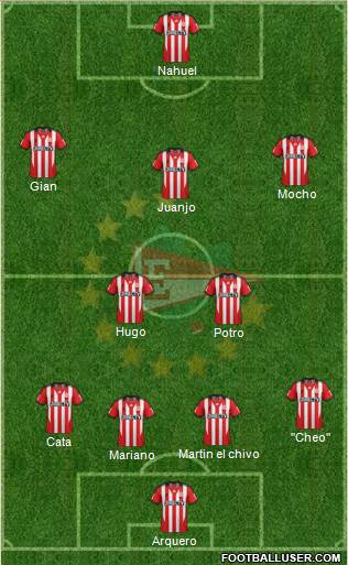 Estudiantes de La Plata Formation 2014