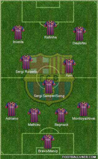 F.C. Barcelona Formation 2014