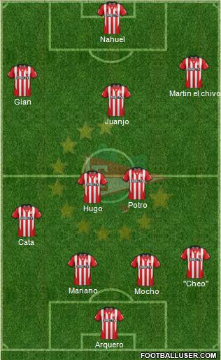 Estudiantes de La Plata Formation 2014