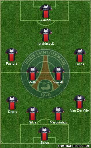 Paris Saint-Germain Formation 2014