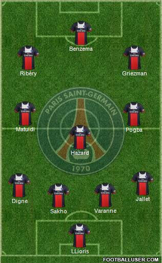 Paris Saint-Germain Formation 2014