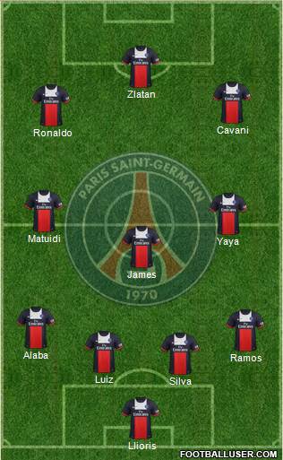 Paris Saint-Germain Formation 2014