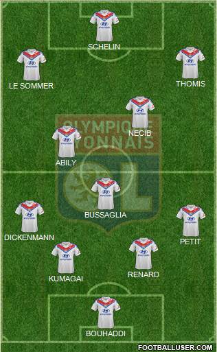 Olympique Lyonnais Formation 2014