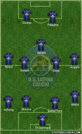 Latina Formation 2014
