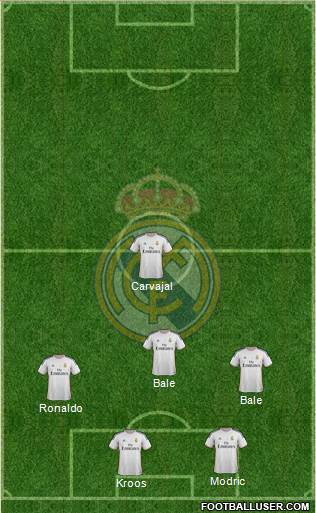 Real Madrid C.F. Formation 2014