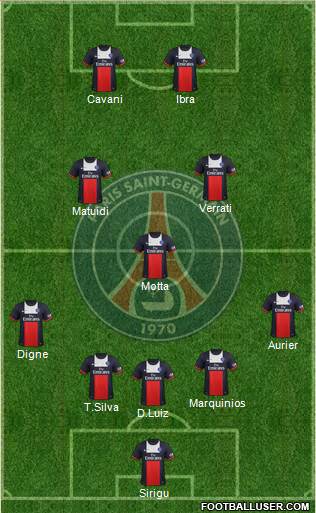 Paris Saint-Germain Formation 2014