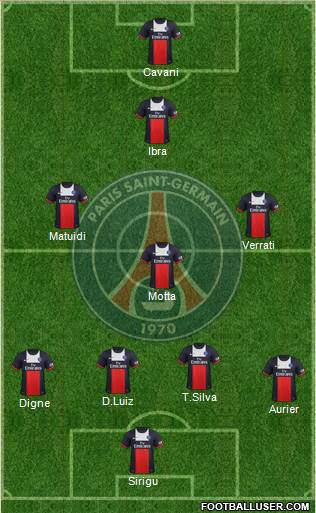 Paris Saint-Germain Formation 2014