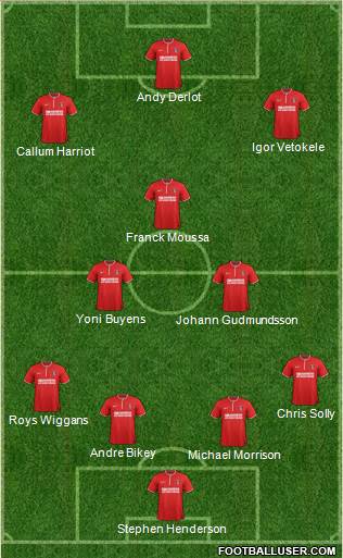 Charlton Athletic Formation 2014