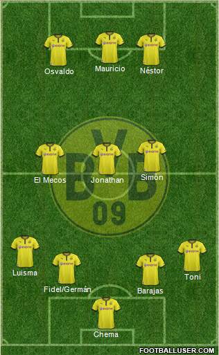 Borussia Dortmund Formation 2014