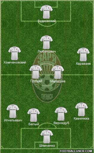 Zorya Lugansk Formation 2014