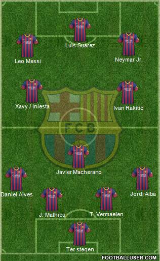 F.C. Barcelona Formation 2014