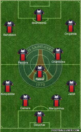 Paris Saint-Germain Formation 2014