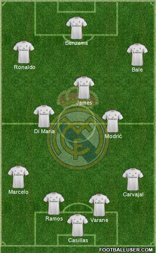 Real Madrid C.F. Formation 2014