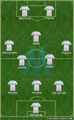 Olympique de Marseille Formation 2014