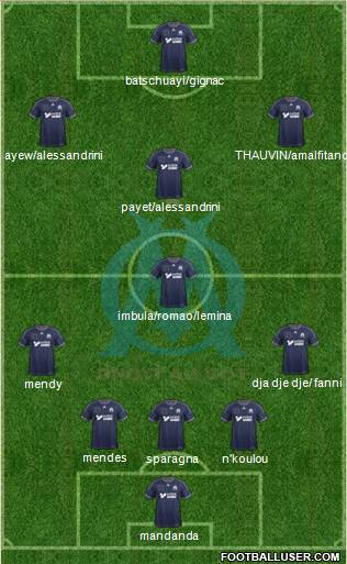 Olympique de Marseille Formation 2014