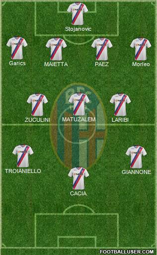 Bologna Formation 2014