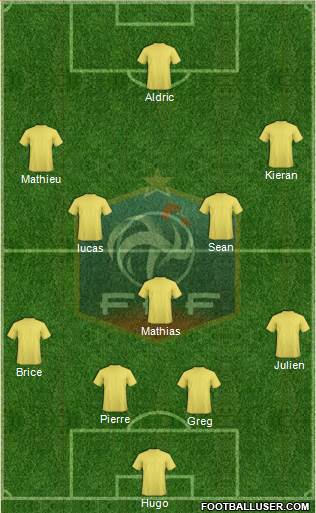 France Formation 2014