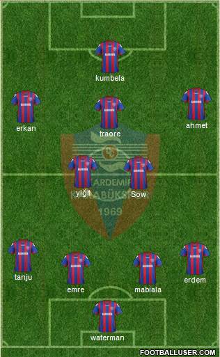 Kardemir Demir-Çelik Karabükspor Formation 2014