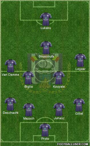 RSC Anderlecht Formation 2014