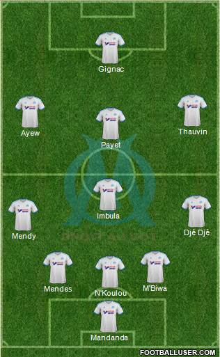 Olympique de Marseille Formation 2014
