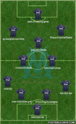 Olympique de Marseille Formation 2014