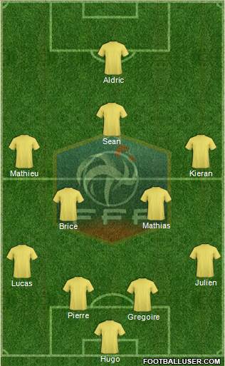 France Formation 2014