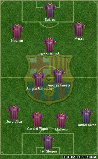 F.C. Barcelona Formation 2014