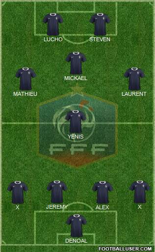 France Formation 2014