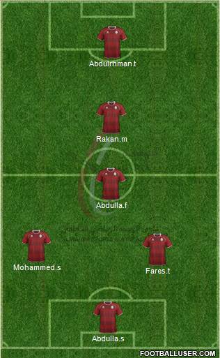 Al-Wahda (UAE) Formation 2014